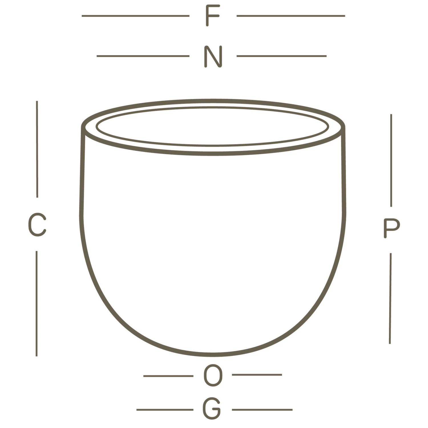 Euro 3 Plast Pflanzkübel Etria Terra – Bild 2